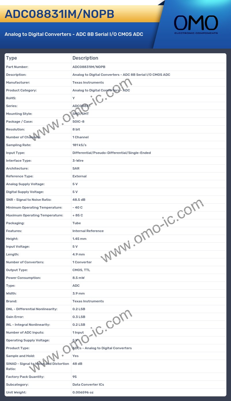ADC08831IM/NOPB