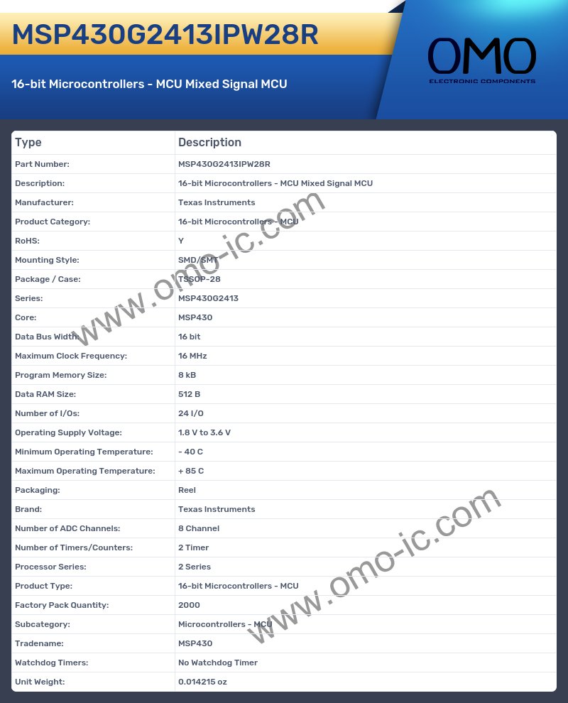 MSP430G2413IPW28R