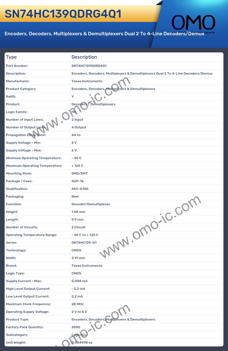 SN74HC139QDRG4Q1
