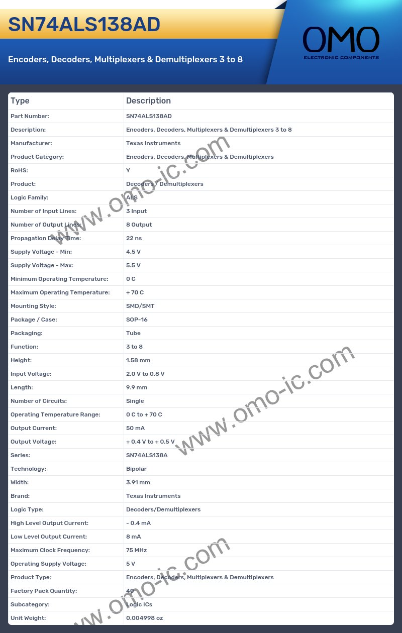 SN74ALS138AD