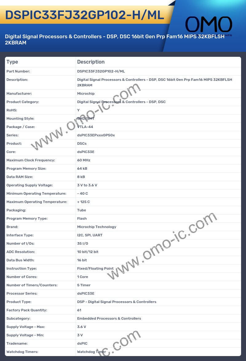 DSPIC33FJ32GP102-H/ML