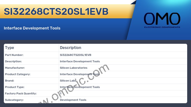 SI32268CTS20SL1EVB