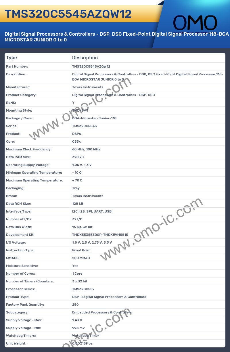 TMS320C5545AZQW12