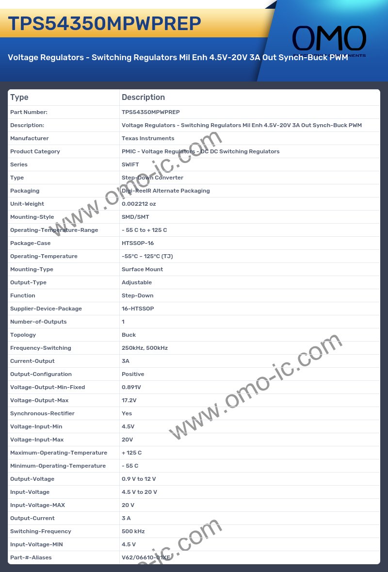 TPS54350MPWPREP
