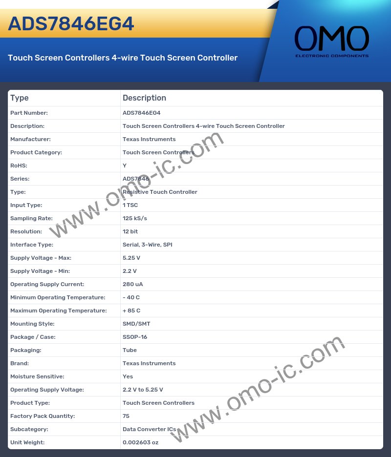 ADS7846EG4