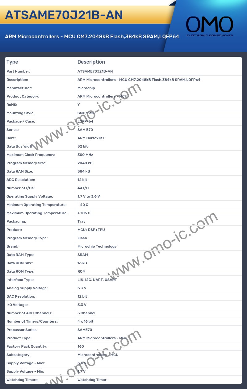 ATSAME70J21B-AN