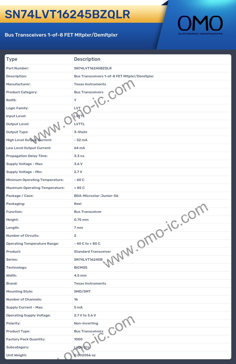 SN74LVT16245BZQLR