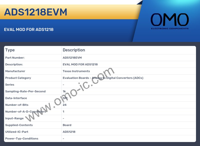 ADS1218EVM