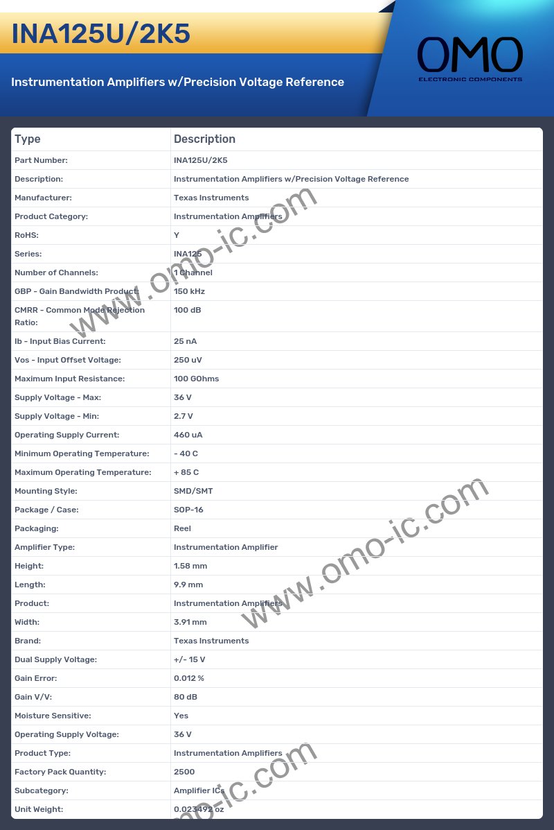 INA125U/2K5