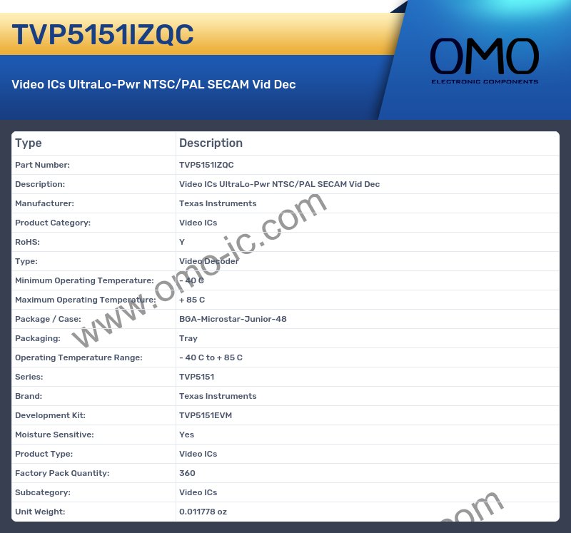 TVP5151IZQC