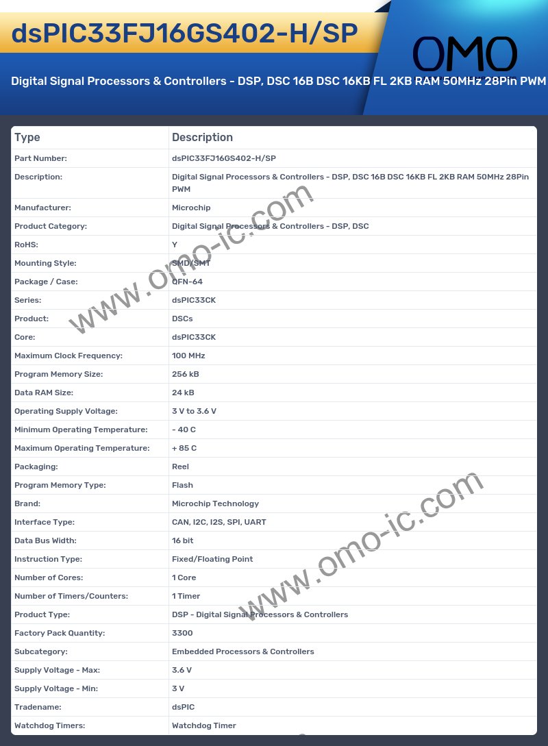 dsPIC33FJ16GS402-H/SP