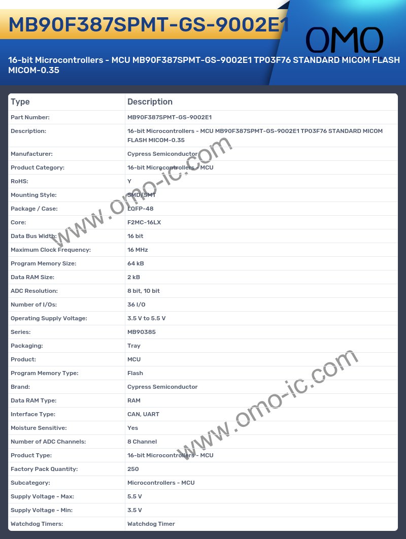 MB90F387SPMT-GS-9002E1