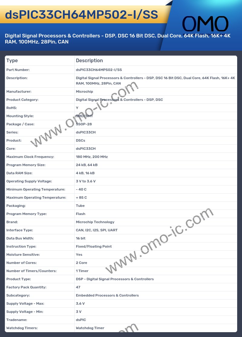 dsPIC33CH64MP502-I/SS