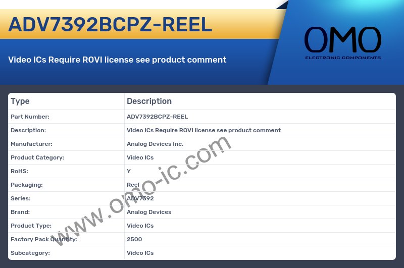 ADV7392BCPZ-REEL