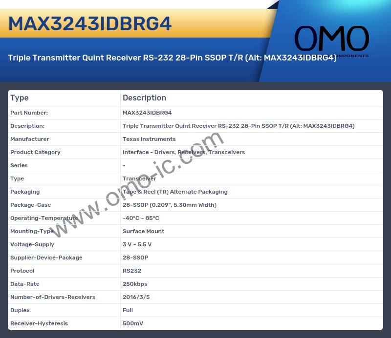 MAX3243IDBRG4