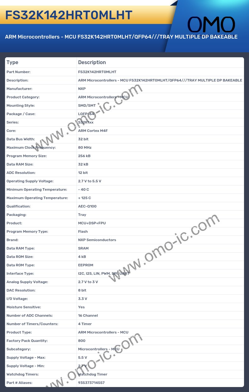 FS32K142HRT0MLHT