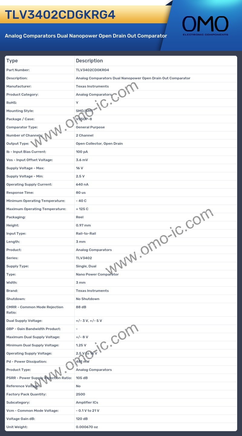 TLV3402CDGKRG4