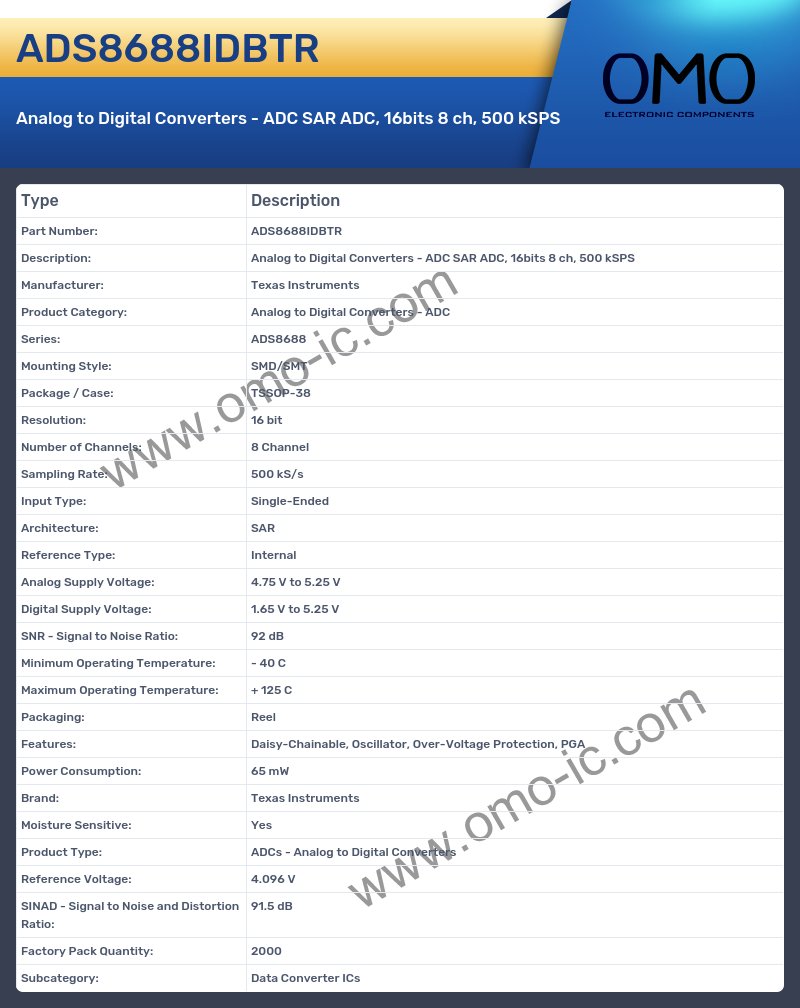 ADS8688IDBTR