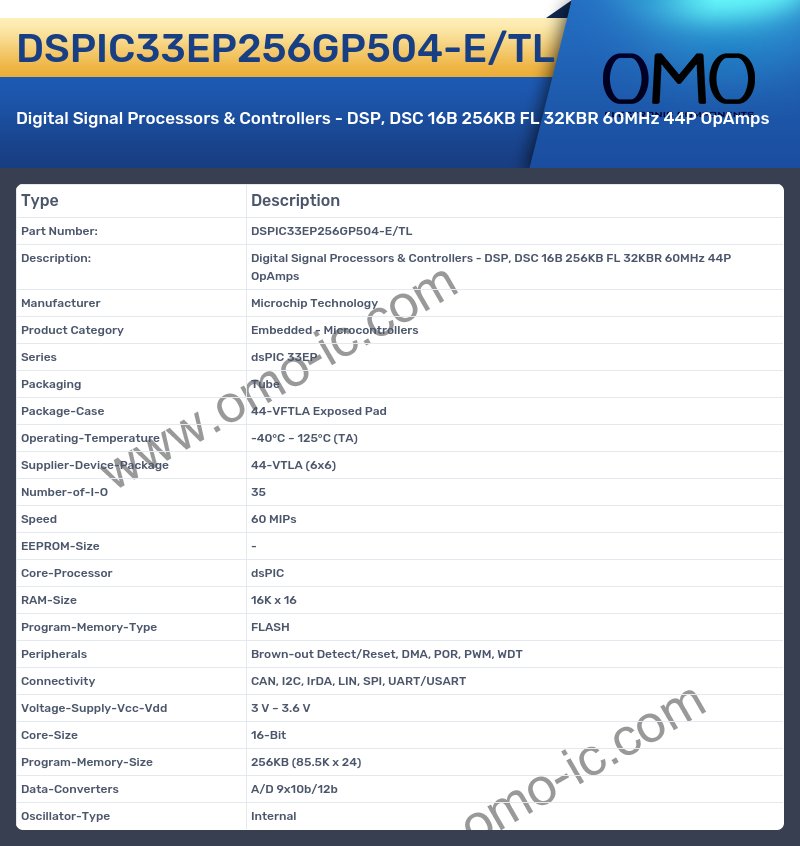 DSPIC33EP256GP504-E/TL