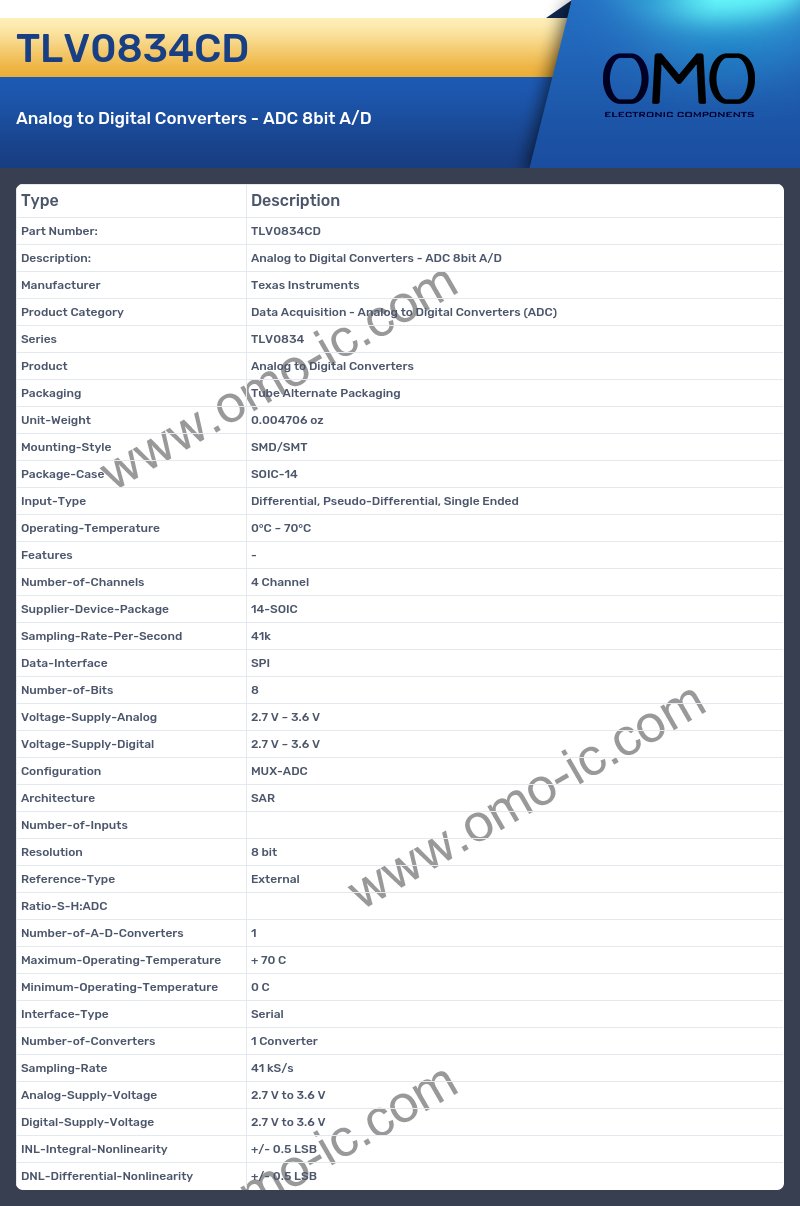 TLV0834CD