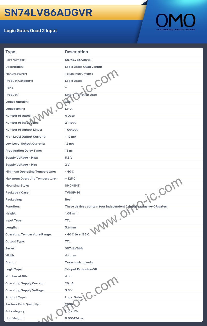 SN74LV86ADGVR