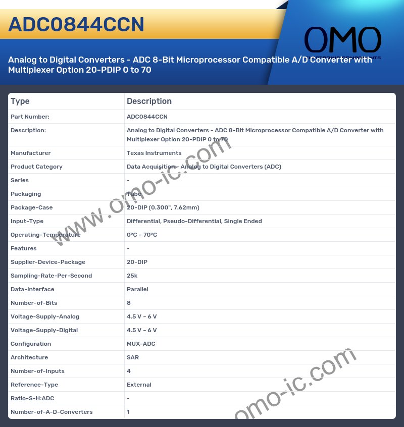 ADC0844CCN
