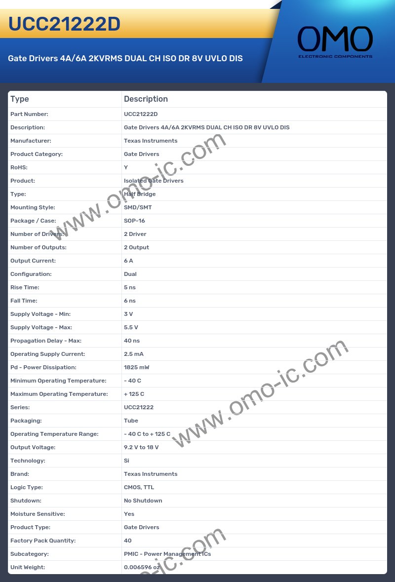UCC21222D