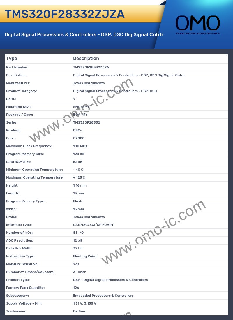 TMS320F28332ZJZA