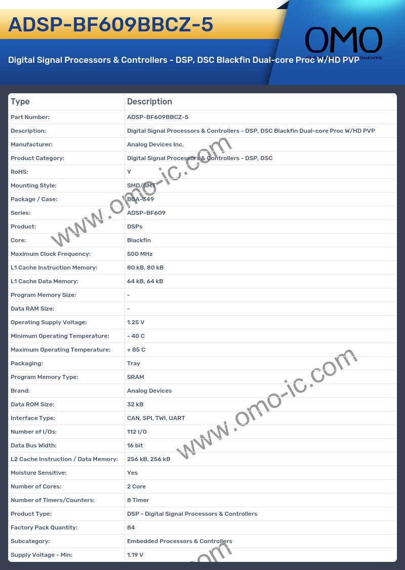 ADSP-BF609BBCZ-5