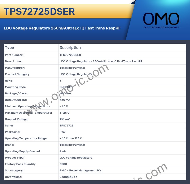 TPS72725DSER