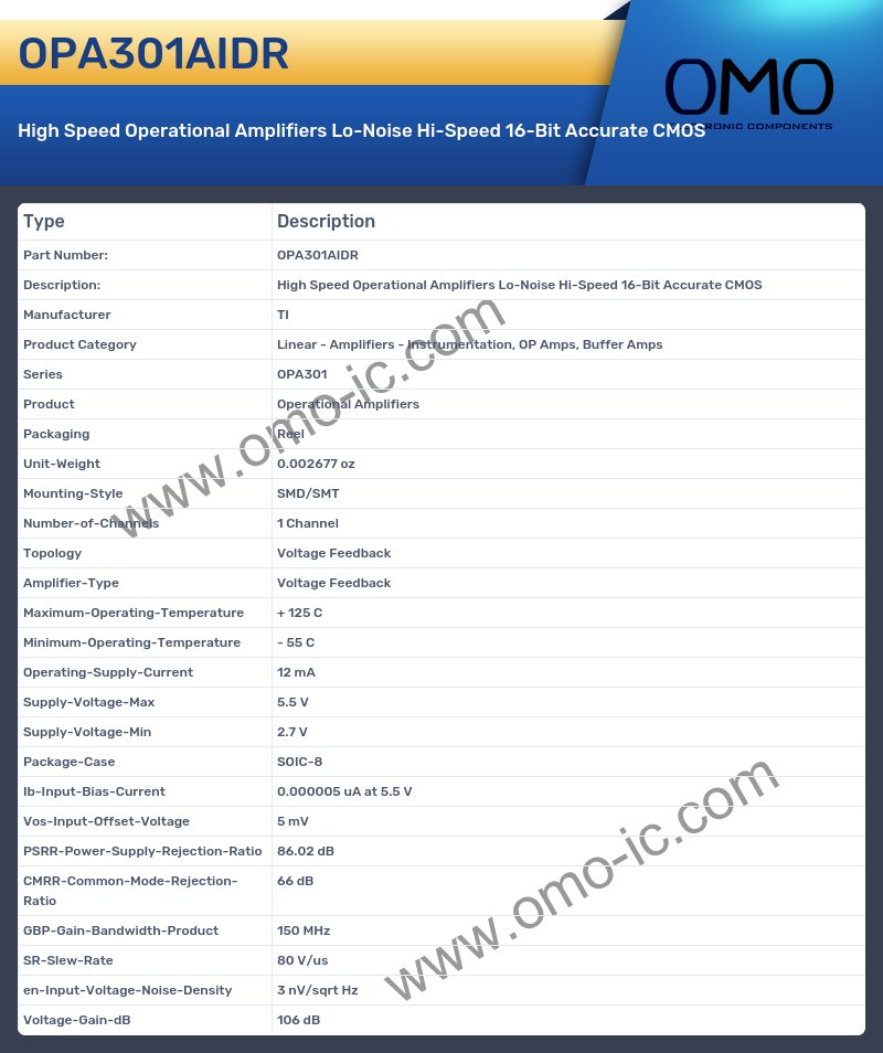 OPA301AIDR
