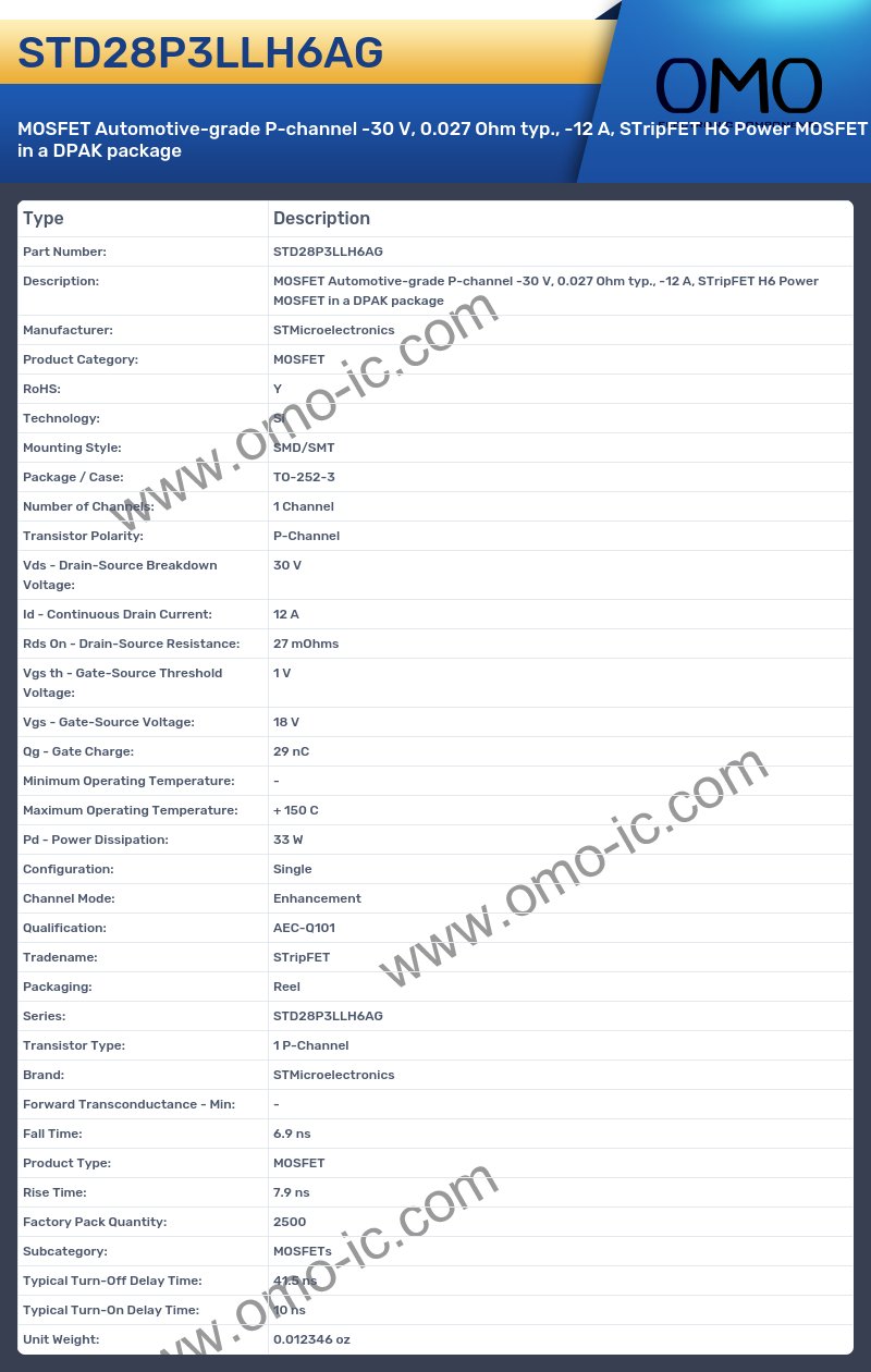STD28P3LLH6AG
