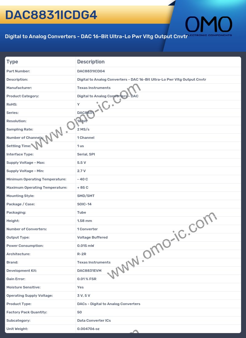 DAC8831ICDG4