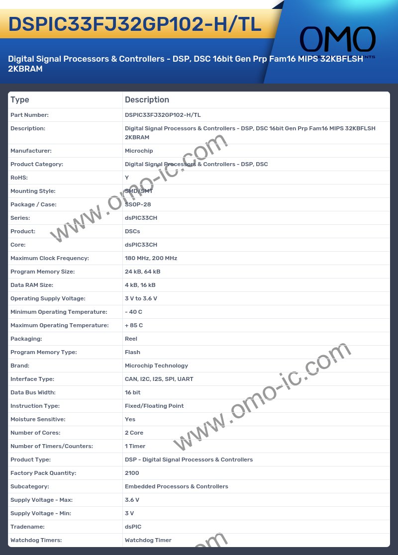 DSPIC33FJ32GP102-H/TL