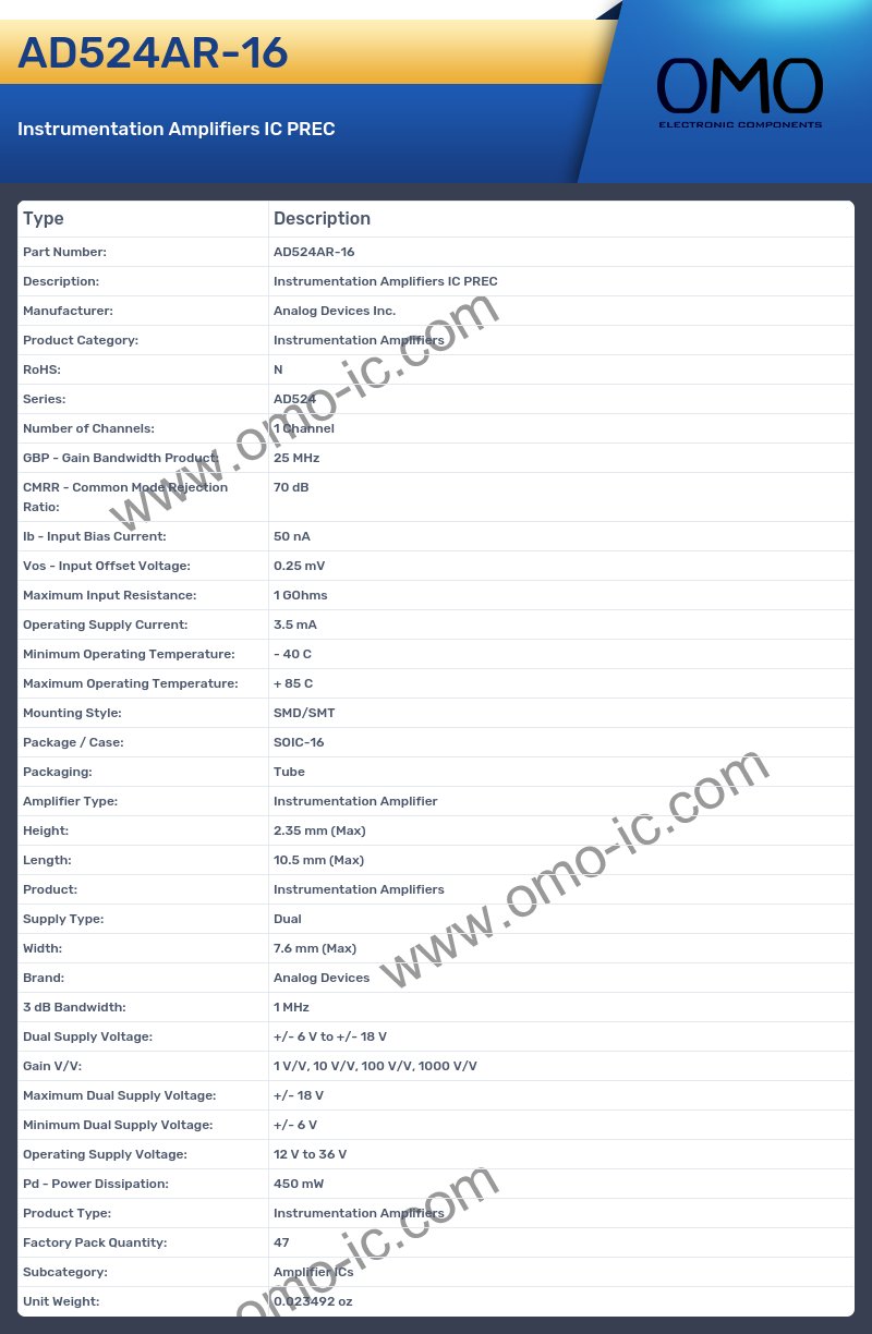 AD524AR-16