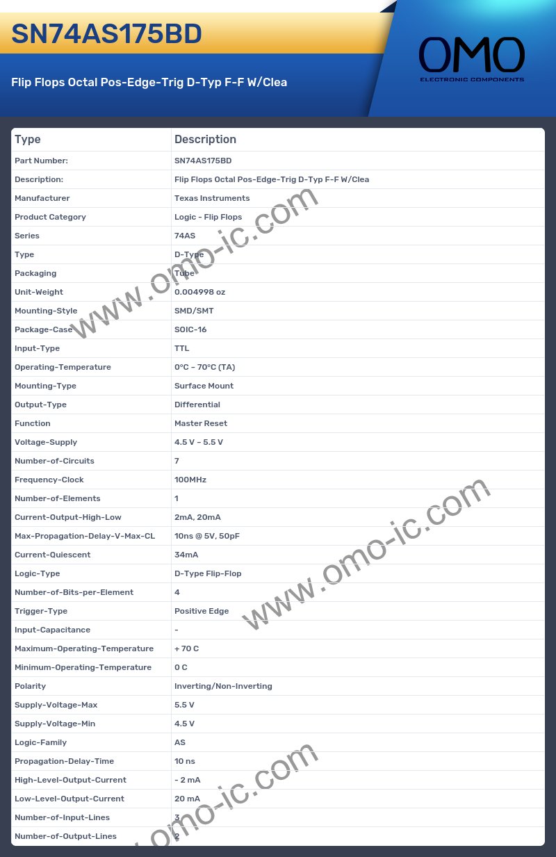 SN74AS175BD