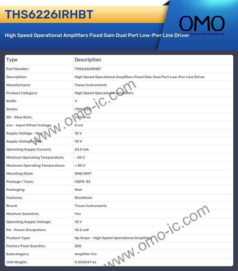 THS6226IRHBT