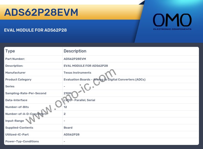 ADS62P28EVM