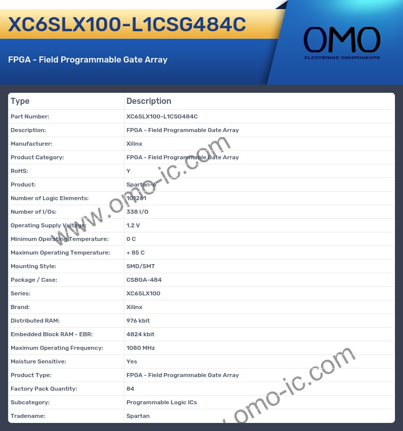 XC6SLX100-L1CSG484C