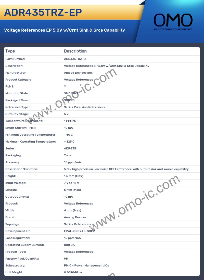 ADR435TRZ-EP