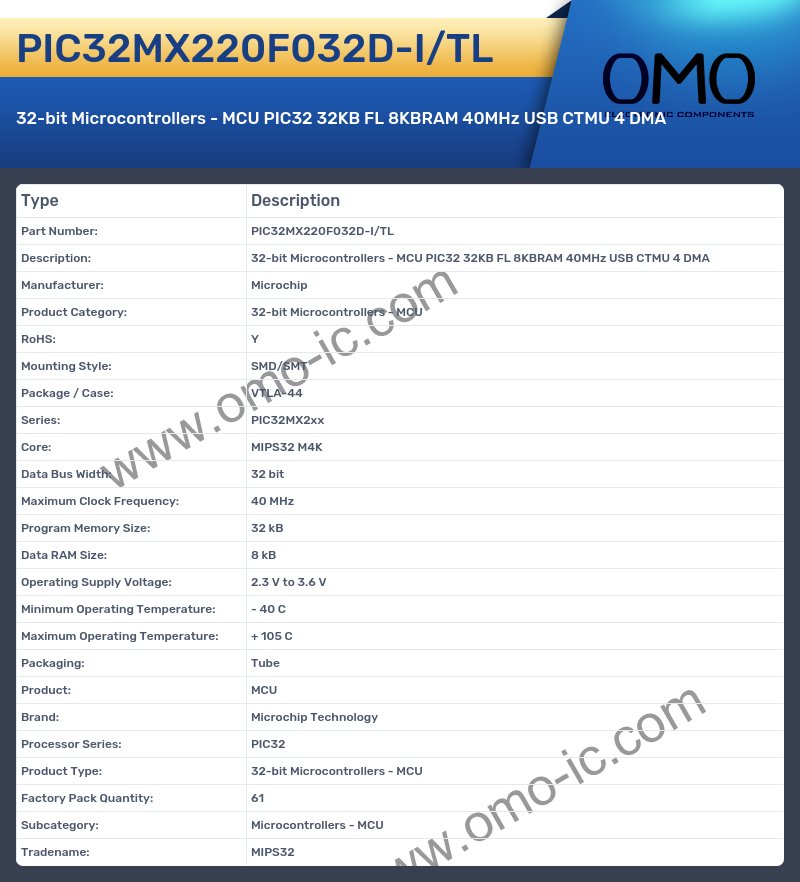 PIC32MX220F032D-I/TL