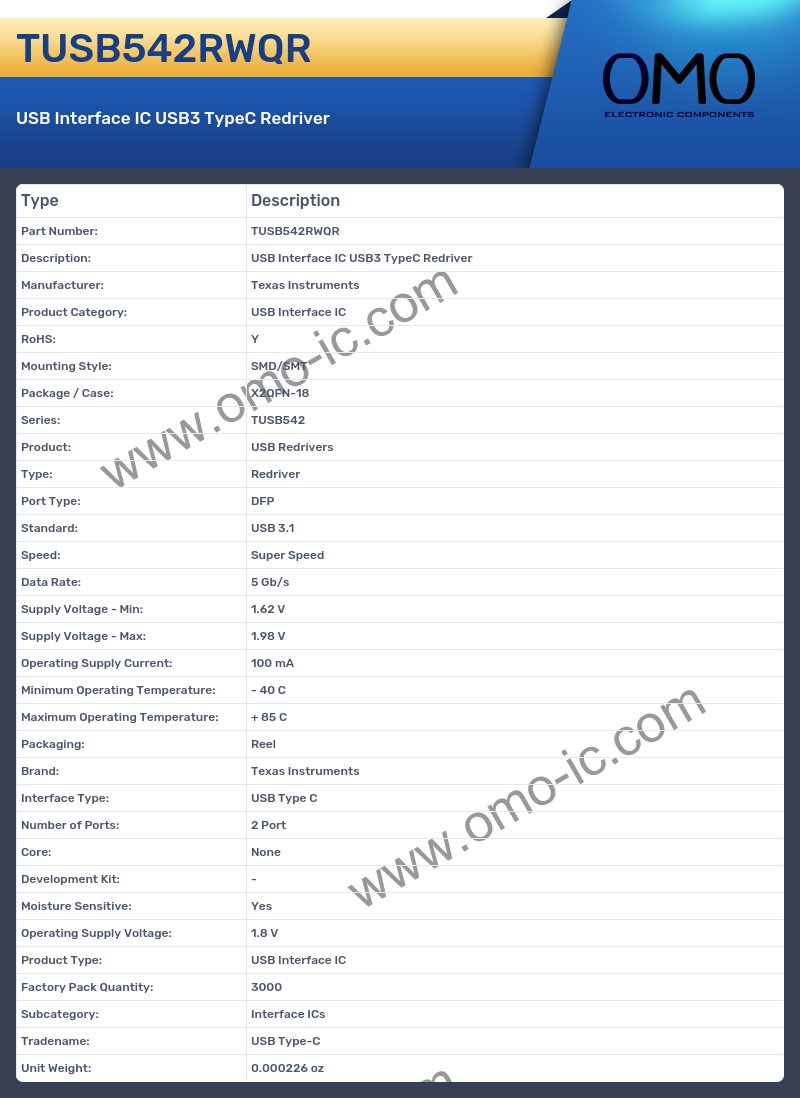 TUSB542RWQR