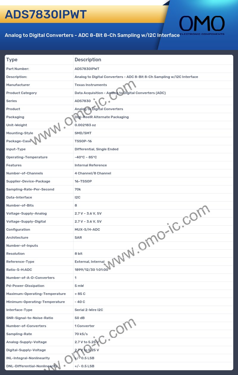 ADS7830IPWT