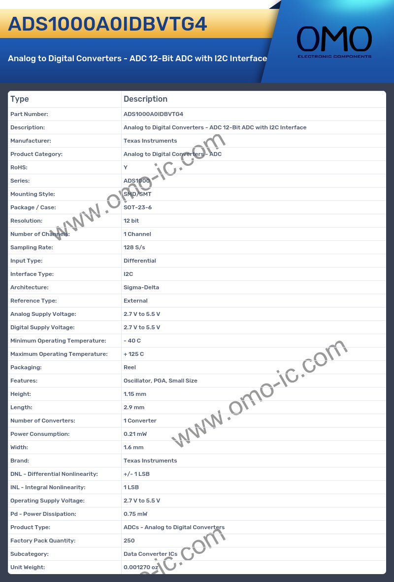 ADS1000A0IDBVTG4