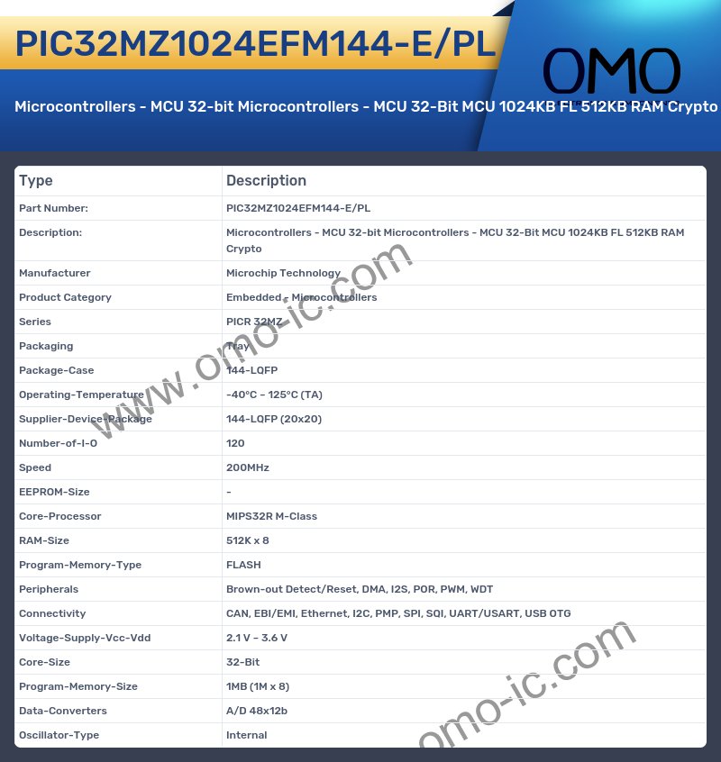 PIC32MZ1024EFM144-E/PL