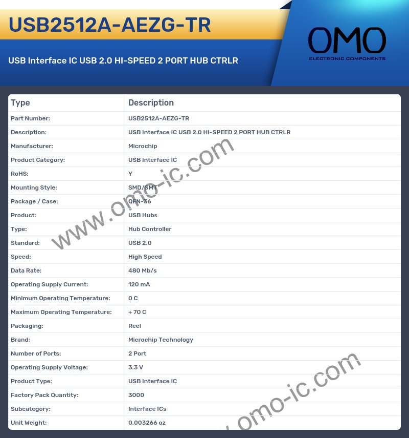 USB2512A-AEZG-TR