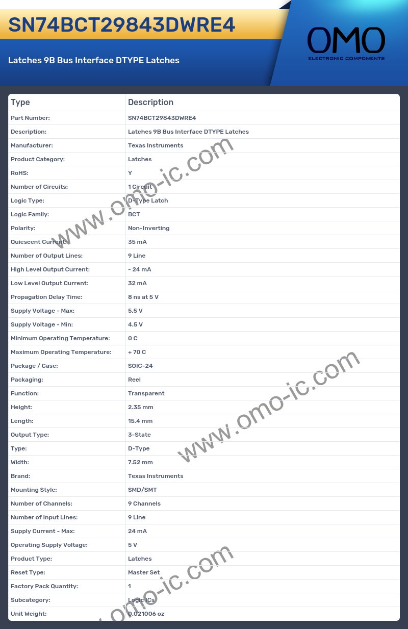 SN74BCT29843DWRE4