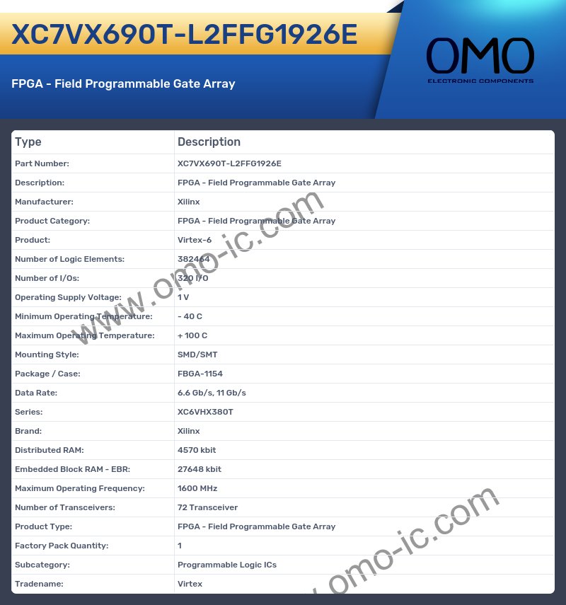 XC7VX690T-L2FFG1926E