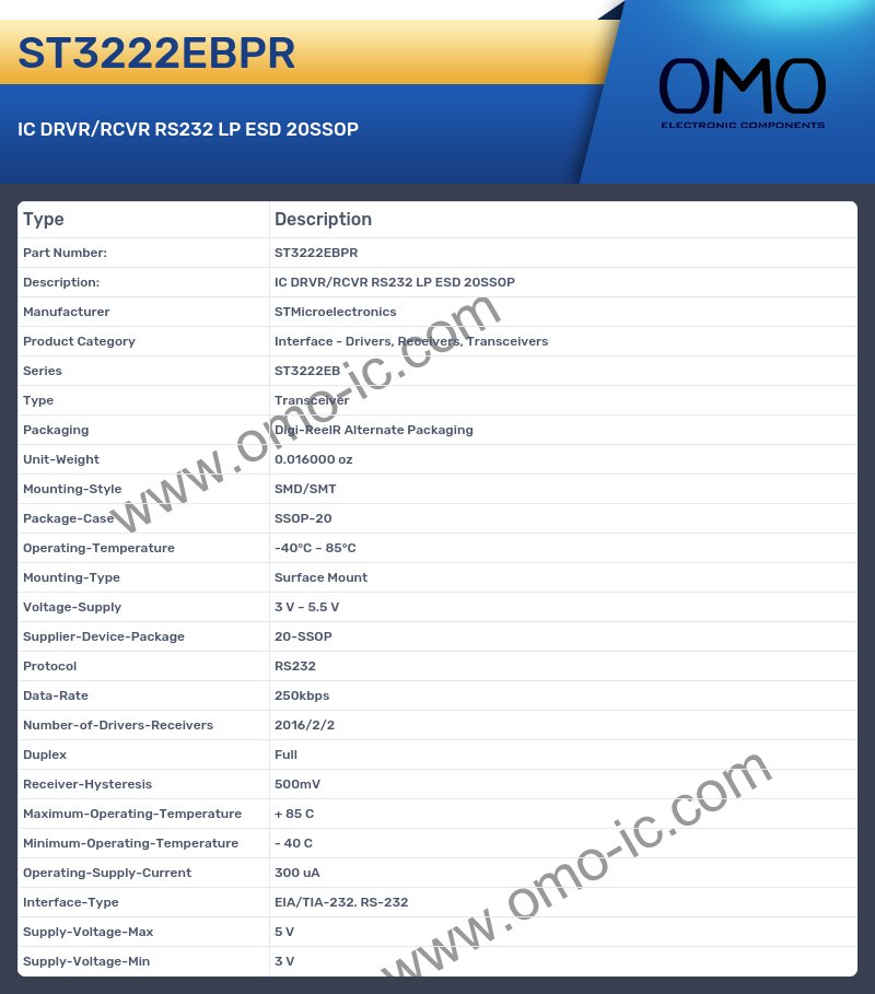 ST3222EBPR