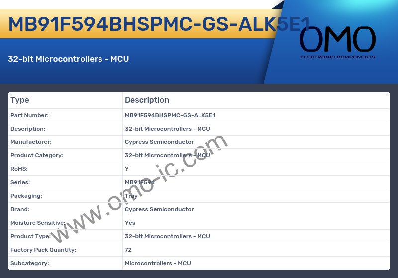 MB91F594BHSPMC-GS-ALK5E1